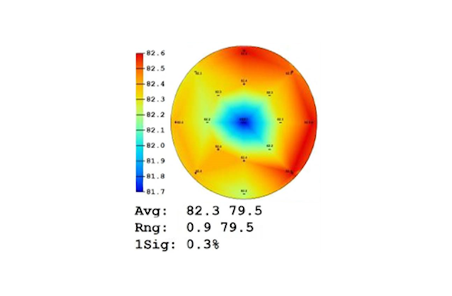 Осаждение слоя HfO2