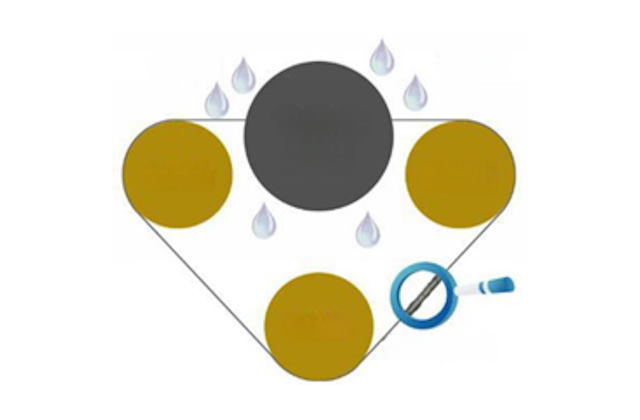 Схема процесса