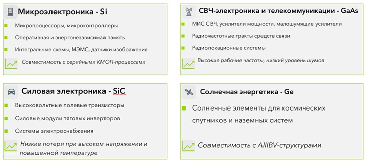 1_Конечное применение.jpg