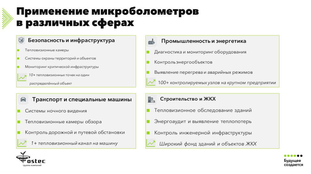 В3.1_Конечное применение.jpg