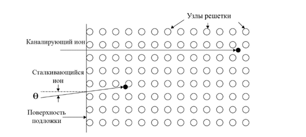 Рисунок1.png