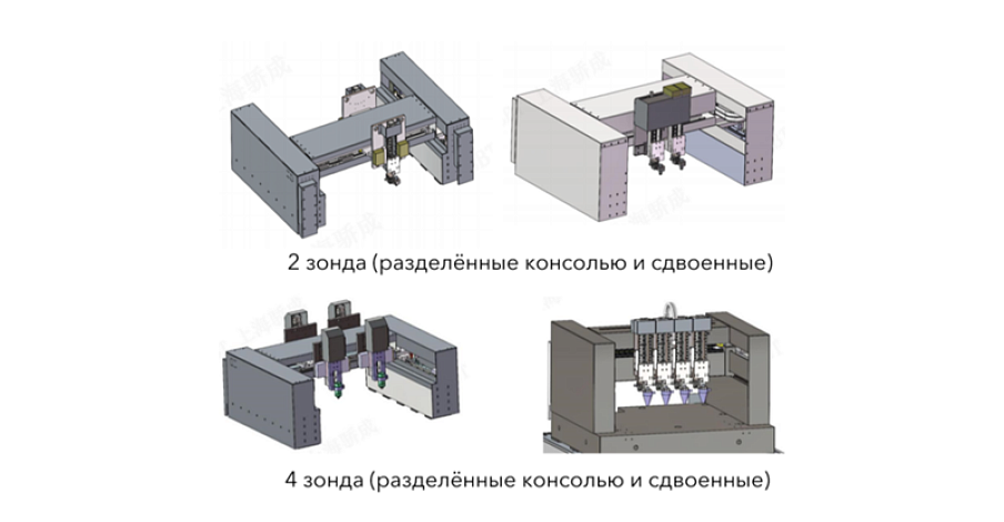 Сканирующий акустический микроскоп